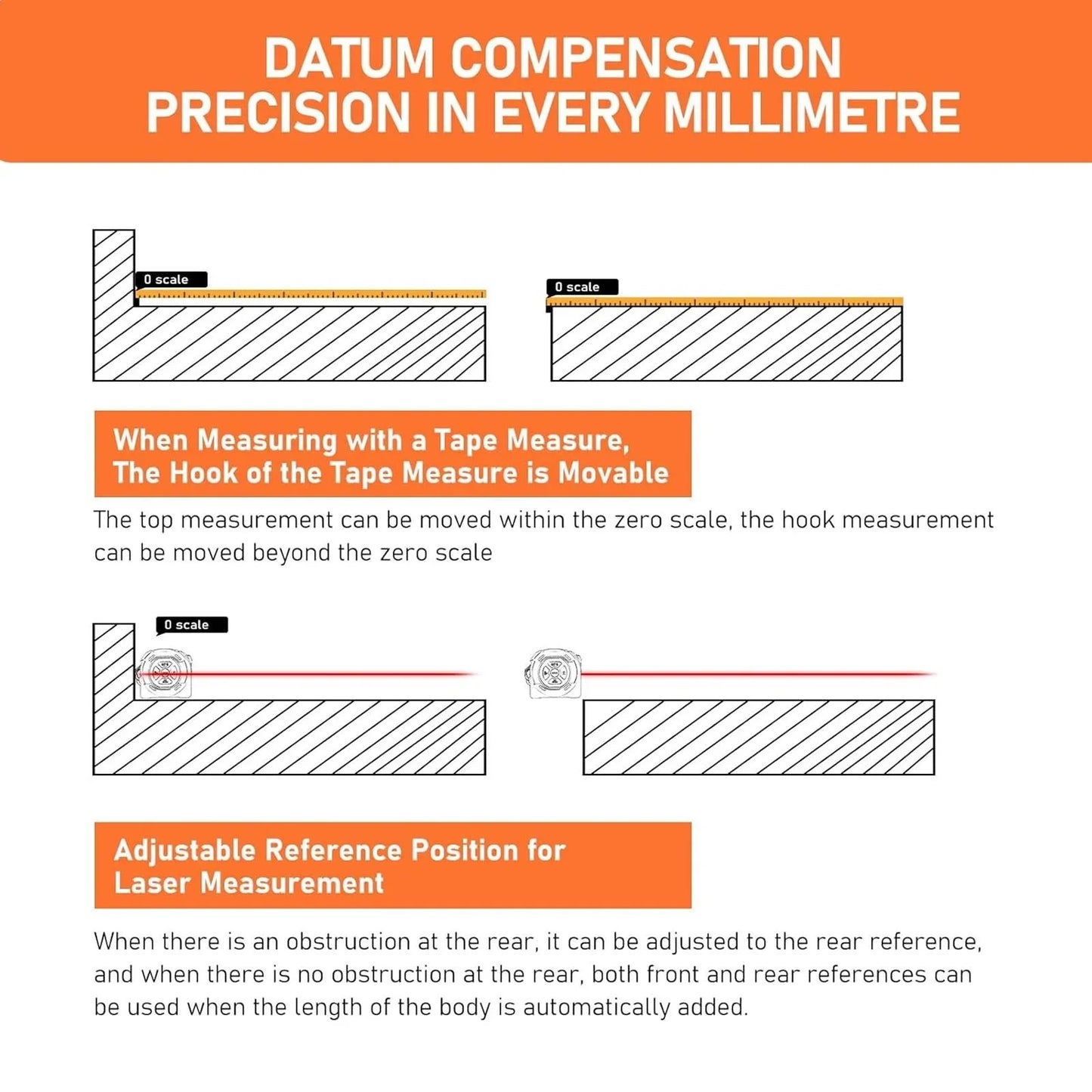 3-in-1 Laser Tape Measure 40/60M Meters Infrared Laser Distance Measuring Smart Energy Ruler High Precision Measuring Instrument