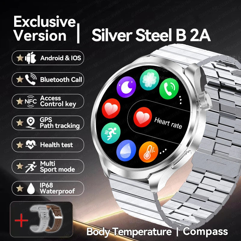 2025 New GPS Sports NFC Fashion Smartwatch Men's 1.85 "AMOLED Screen Heart Rate Blood Pressure Health Smart Watch For Huawei IOS