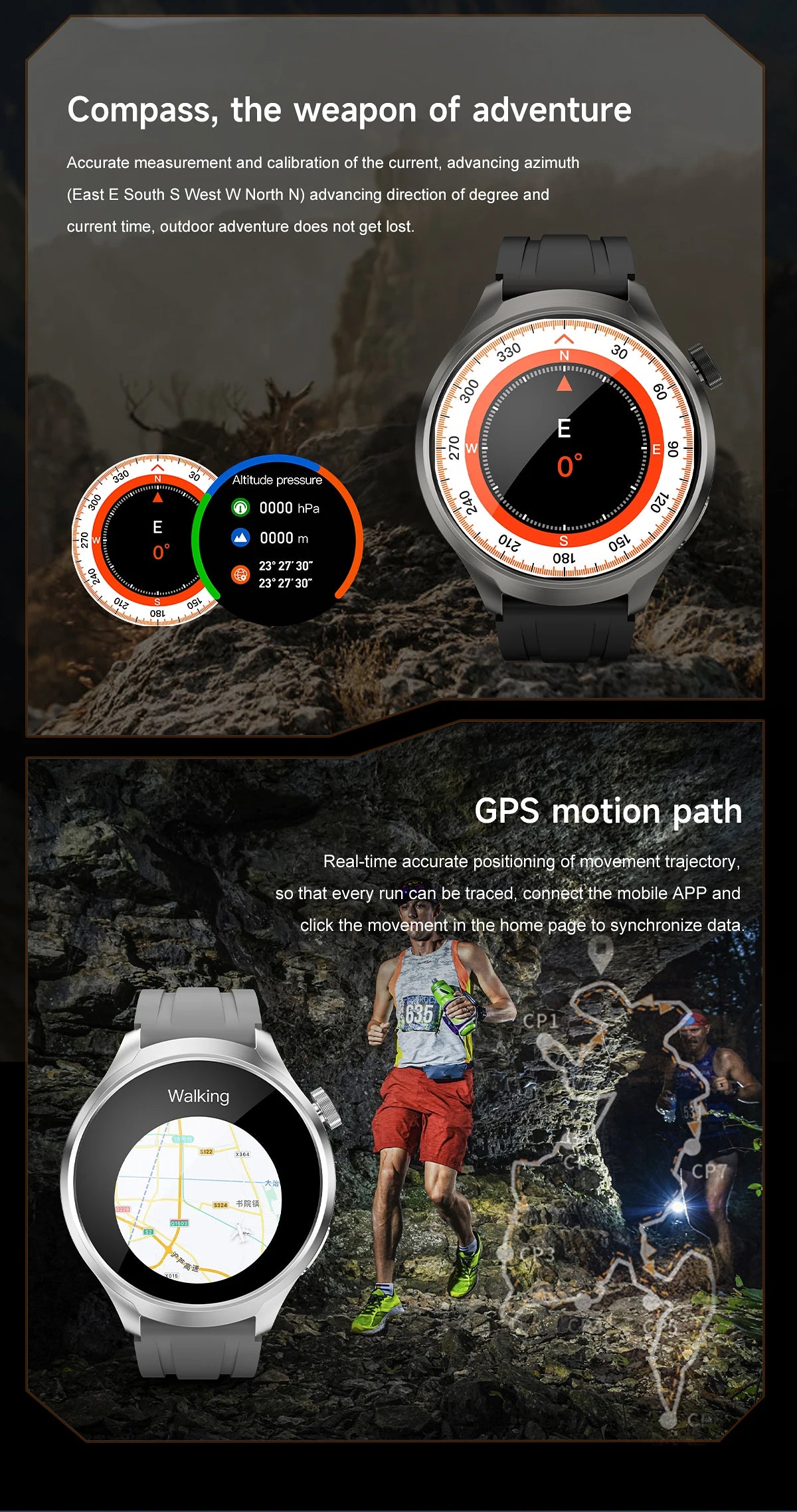 2025 New GPS Sports NFC Fashion Smartwatch Men's 1.85 "AMOLED Screen Heart Rate Blood Pressure Health Smart Watch For Huawei IOS