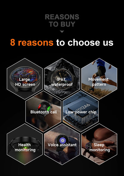 2025 New GPS Sports NFC Fashion Smartwatch Men's 1.85 "AMOLED Screen Heart Rate Blood Pressure Health Smart Watch For Huawei IOS